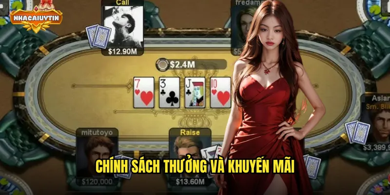 Chính sách thưởng và khuyến mãi