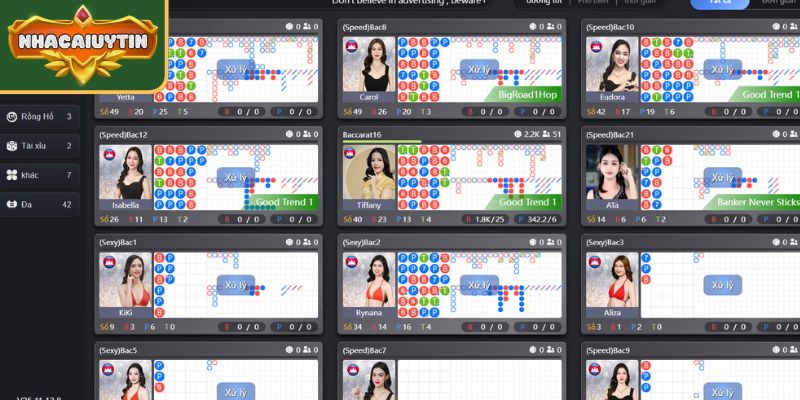 Tổng quan sảnh Casino W88